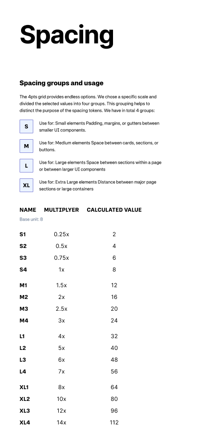 Zenjob component 2