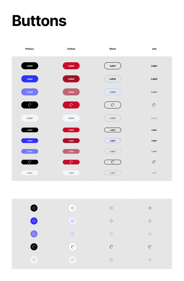 Zenjob component 6